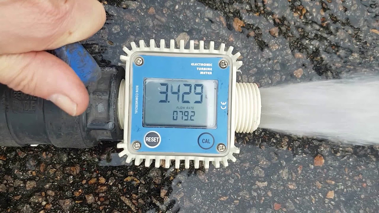 Complete Guide on Digital Liquid Flow Meters Generator Research