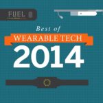 Wearable Technology: 2014
