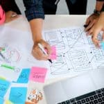 How Good UI UX Design Is Beneficial for Business
