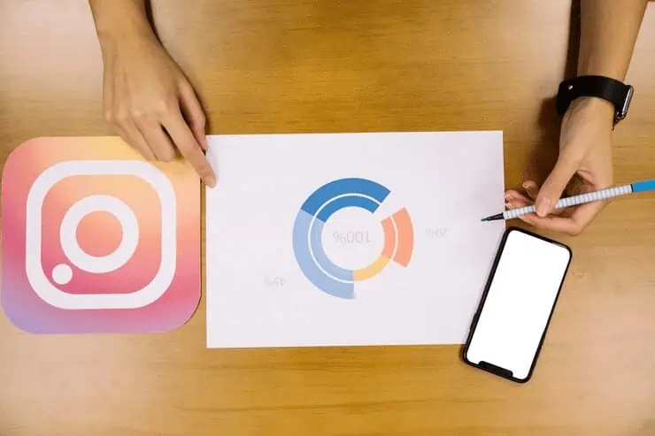 Genius Instagram Marketing Strategies Revitalize Your Brand